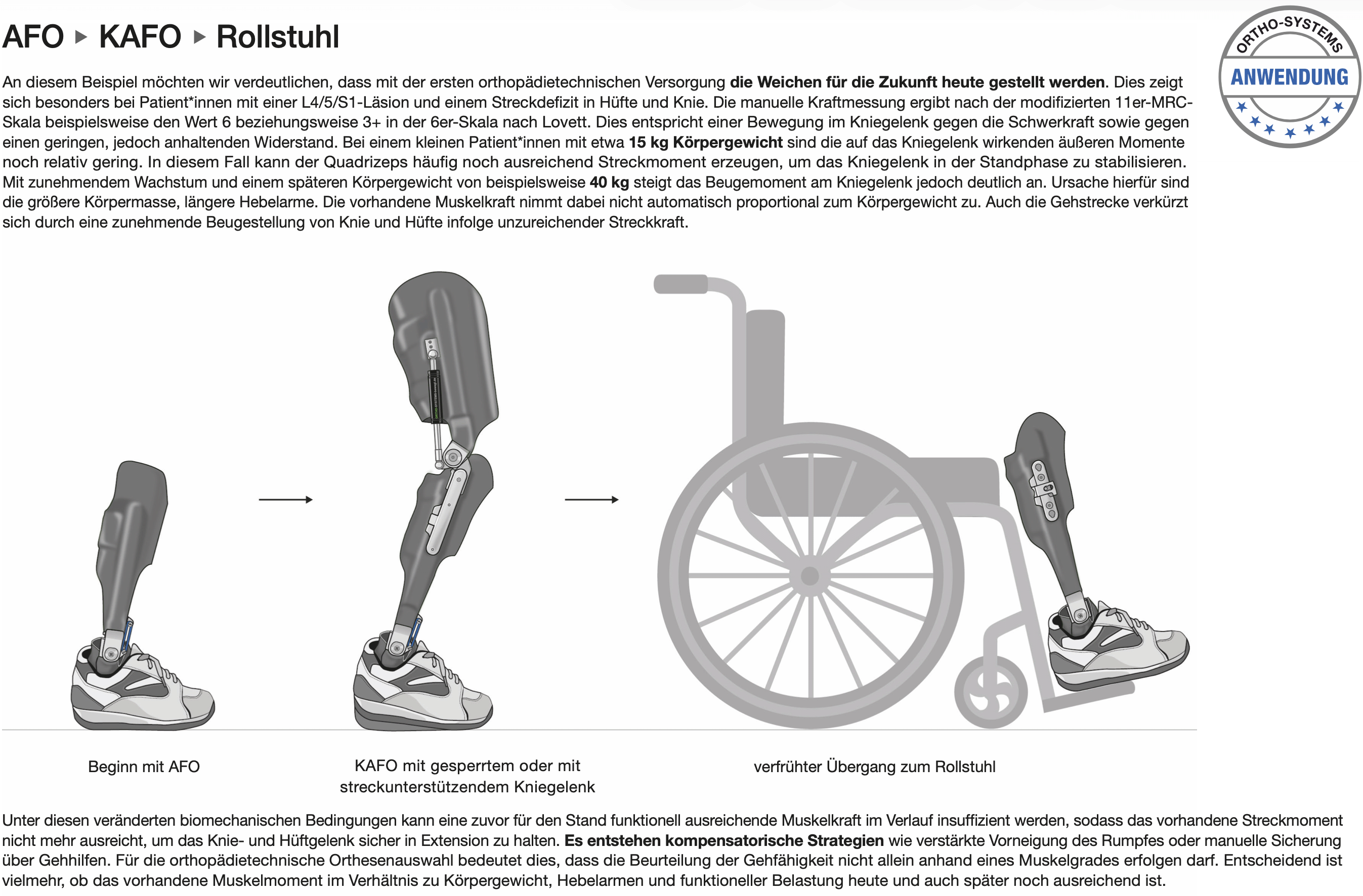 AFO - KAFO - Rollstuhl und HKAFO - KAFO - Bild1