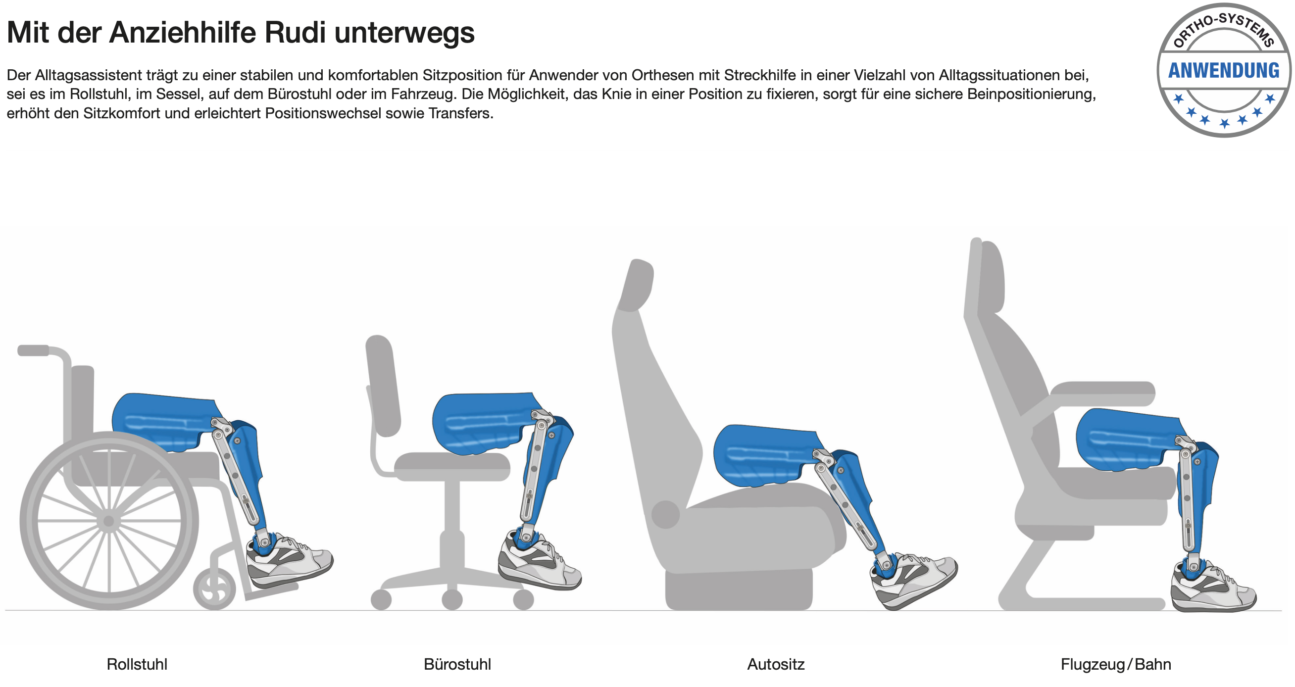 Anwendungsbereiche der Anziehhilfe-Rudi - Bild1