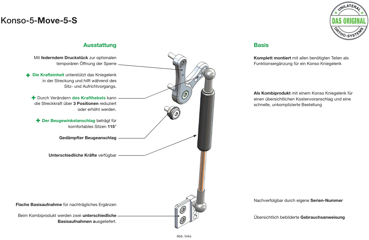 Ausstattung und Vorteile des Konso-5-Move-5-S