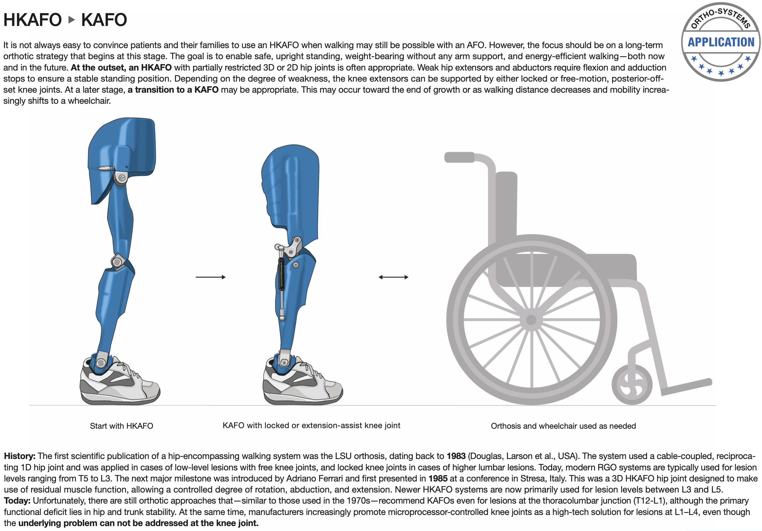 AFO - KAFO - Wheelchair or HKAFO - KAFO - Image2
