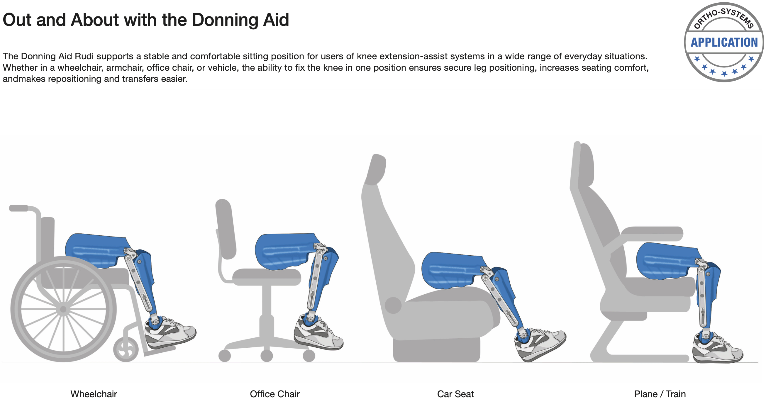 Donning Aid Rudi Applications - Image1