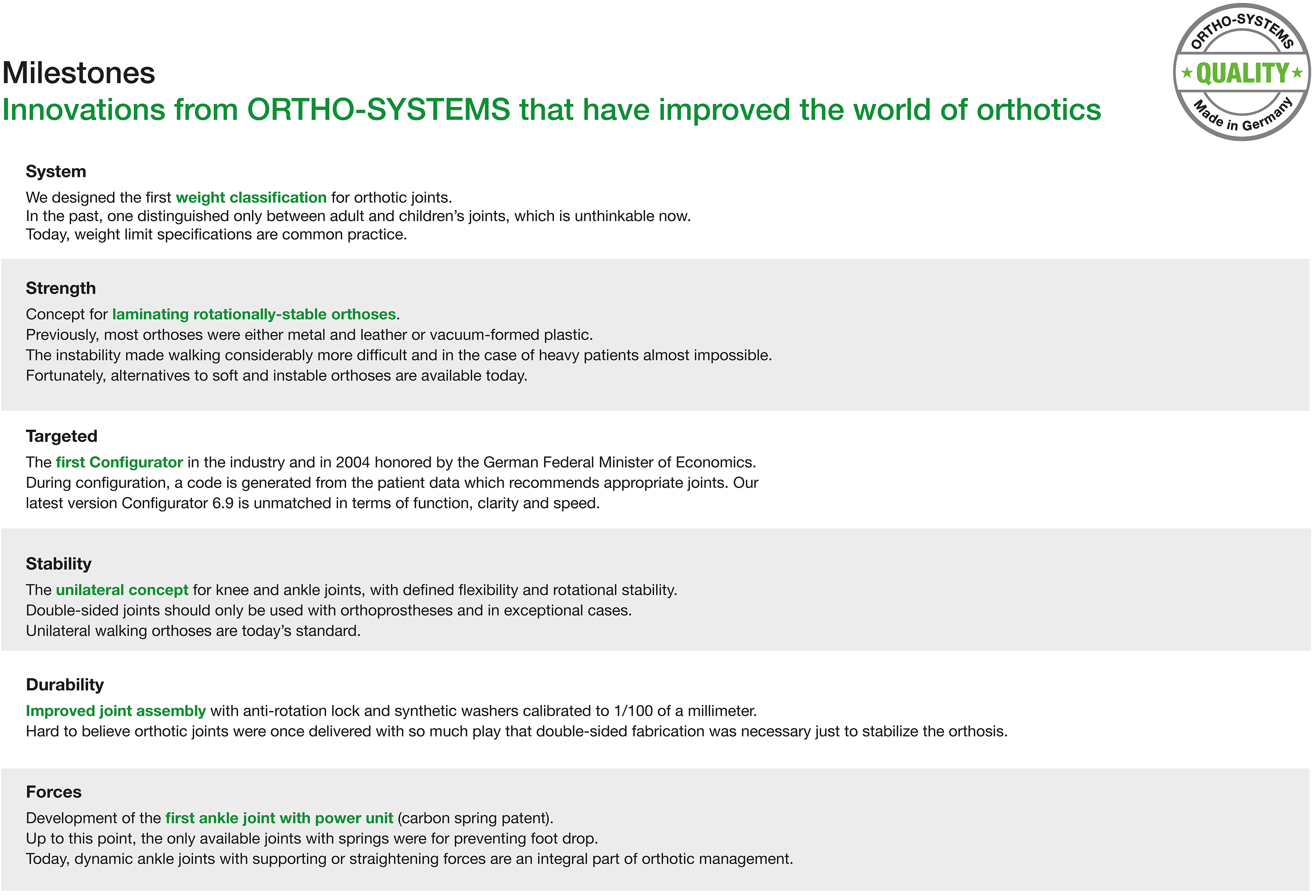 About Us and Milestones - Image 2