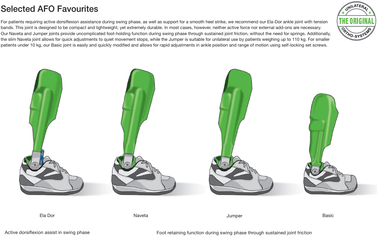 Afo Examples - Image 2