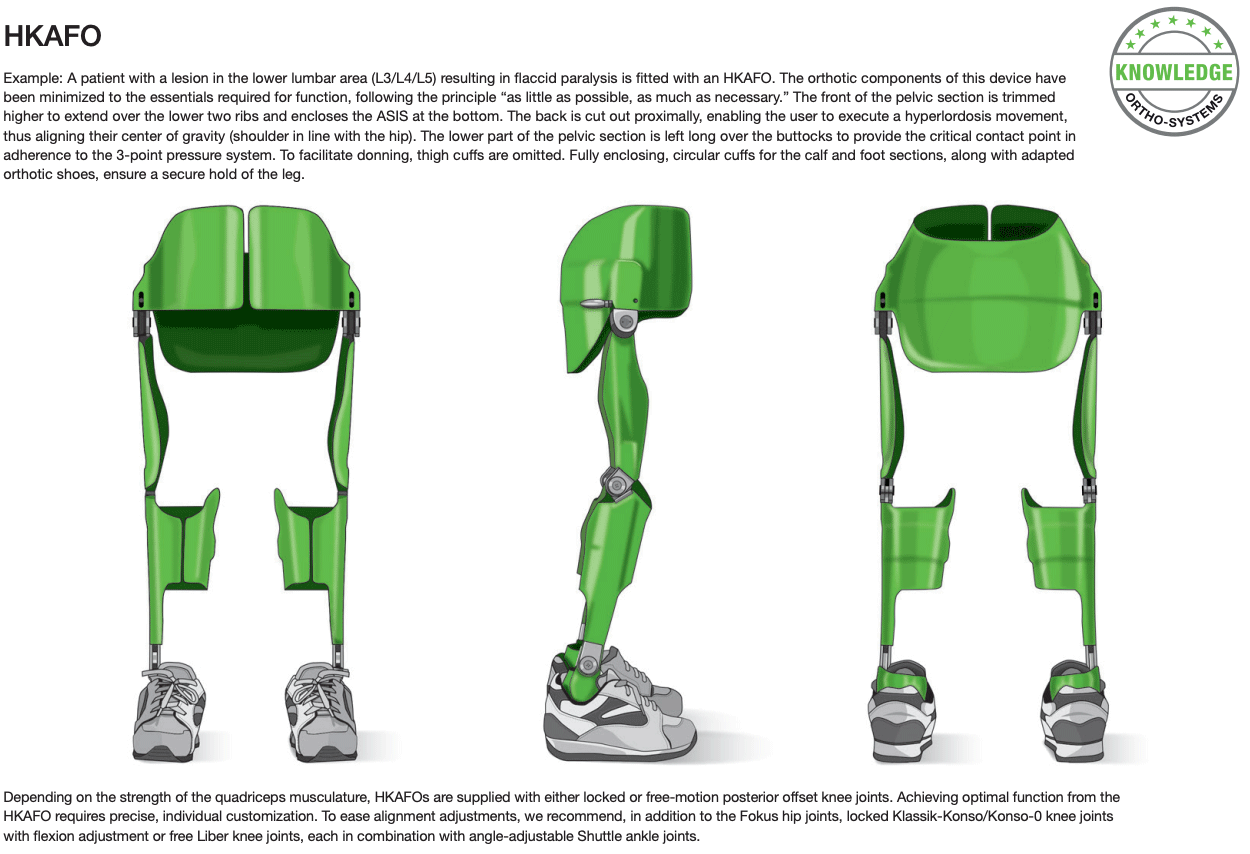 HKAFO Comparison - Image 2