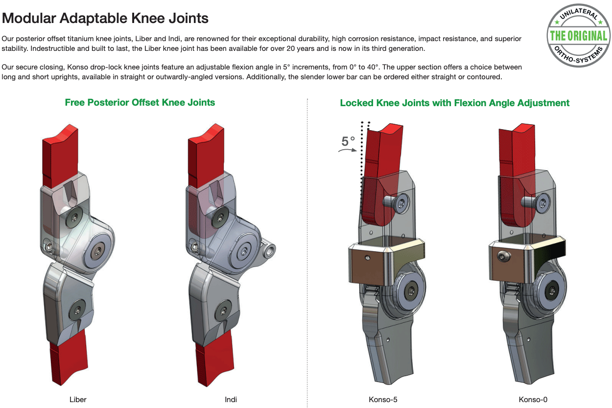 KAFO Examples - Image 1