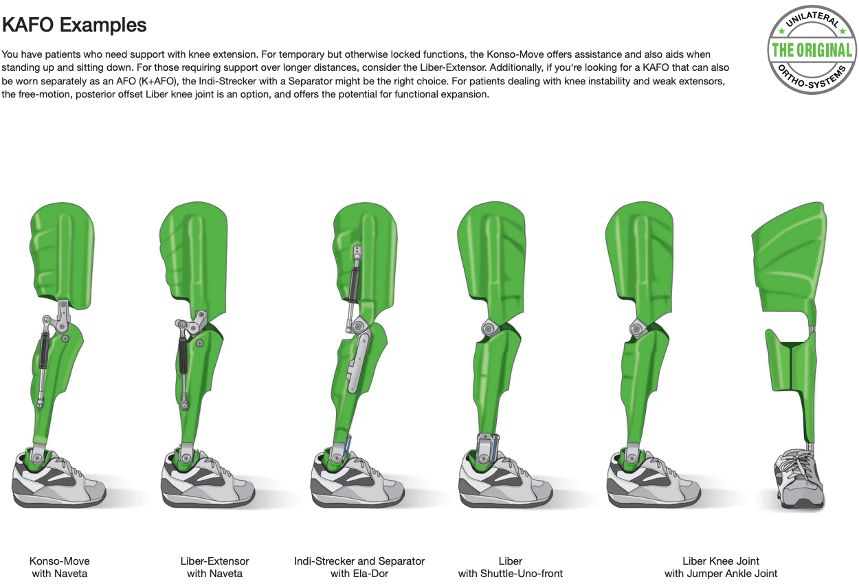 KAFO Examples - Image 2