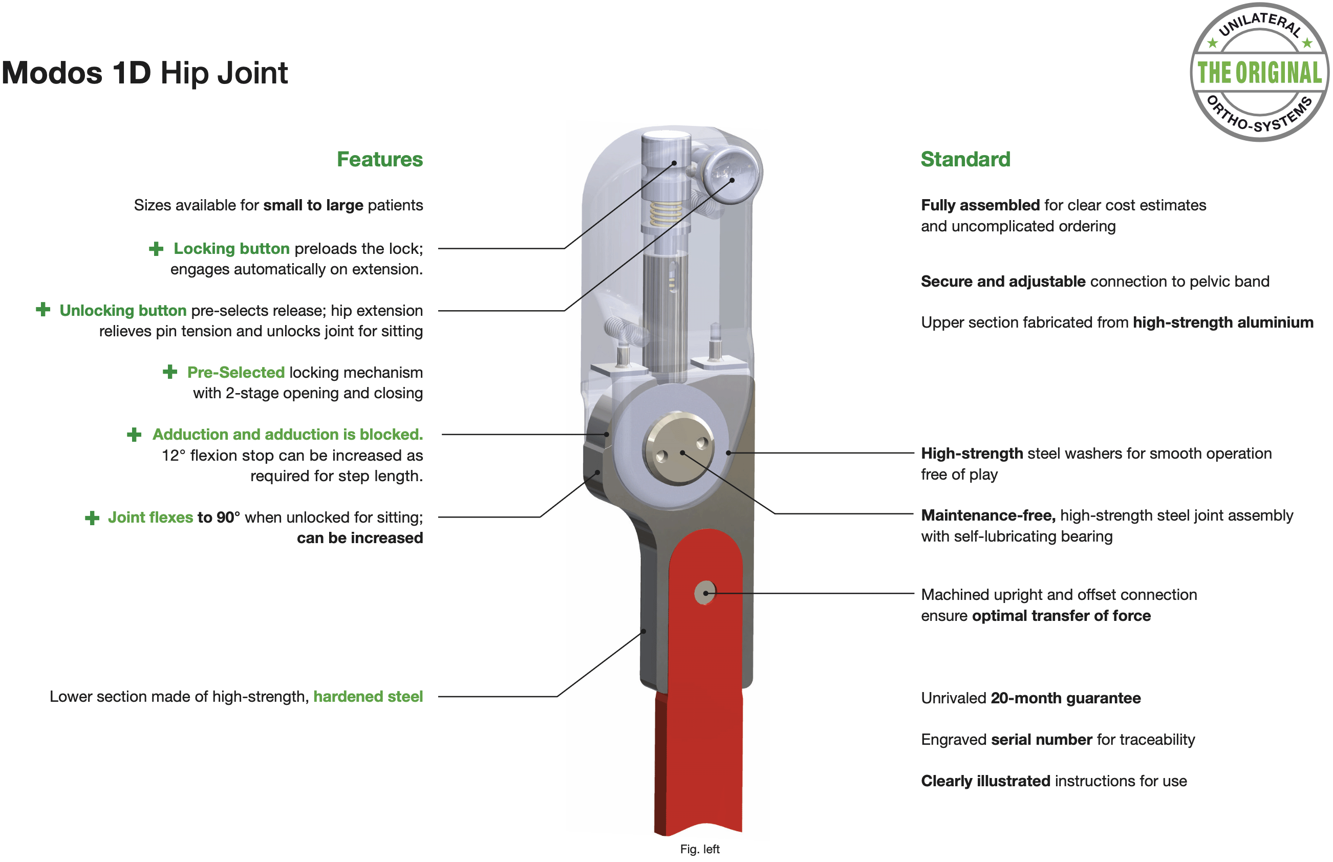 Features and benefits of Modos-1-D