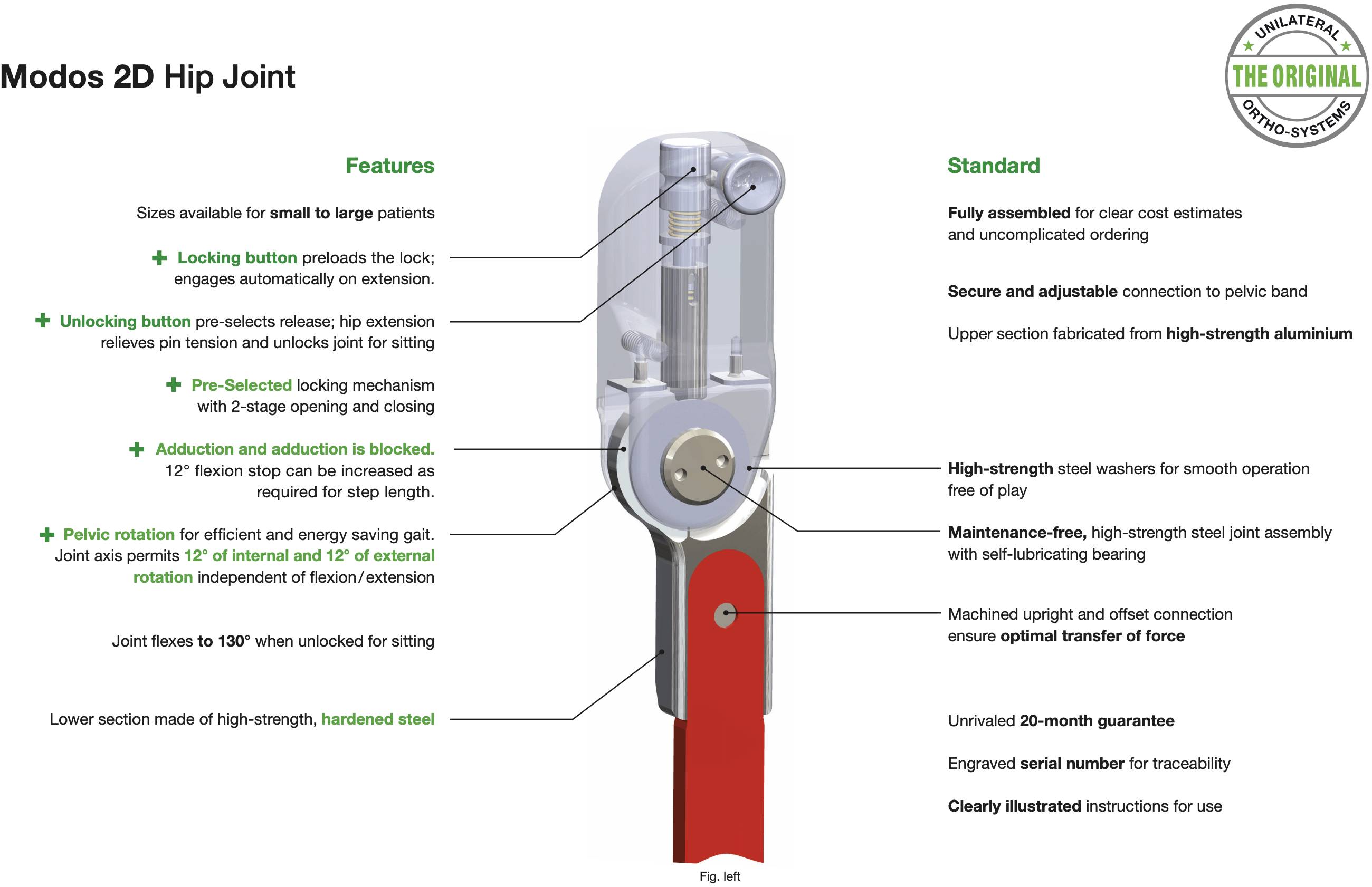Features and benefits of Modos-2-D