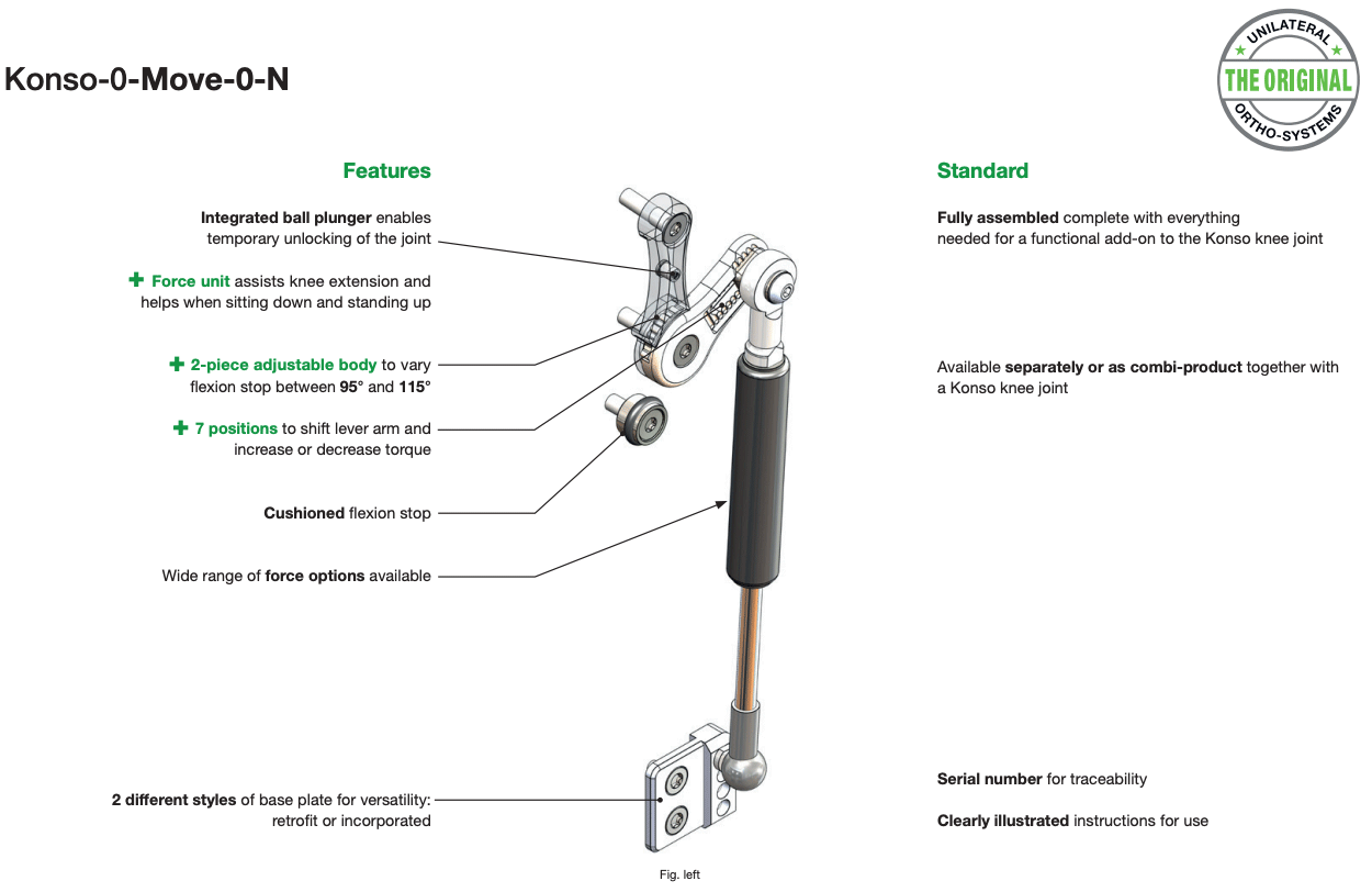 Features of Konso-0-Move-0-N