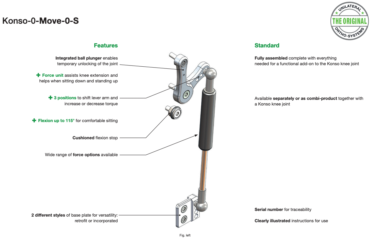 Features of Konso-0-Move-0-S