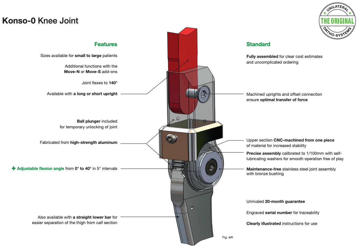 Features of Konso-0