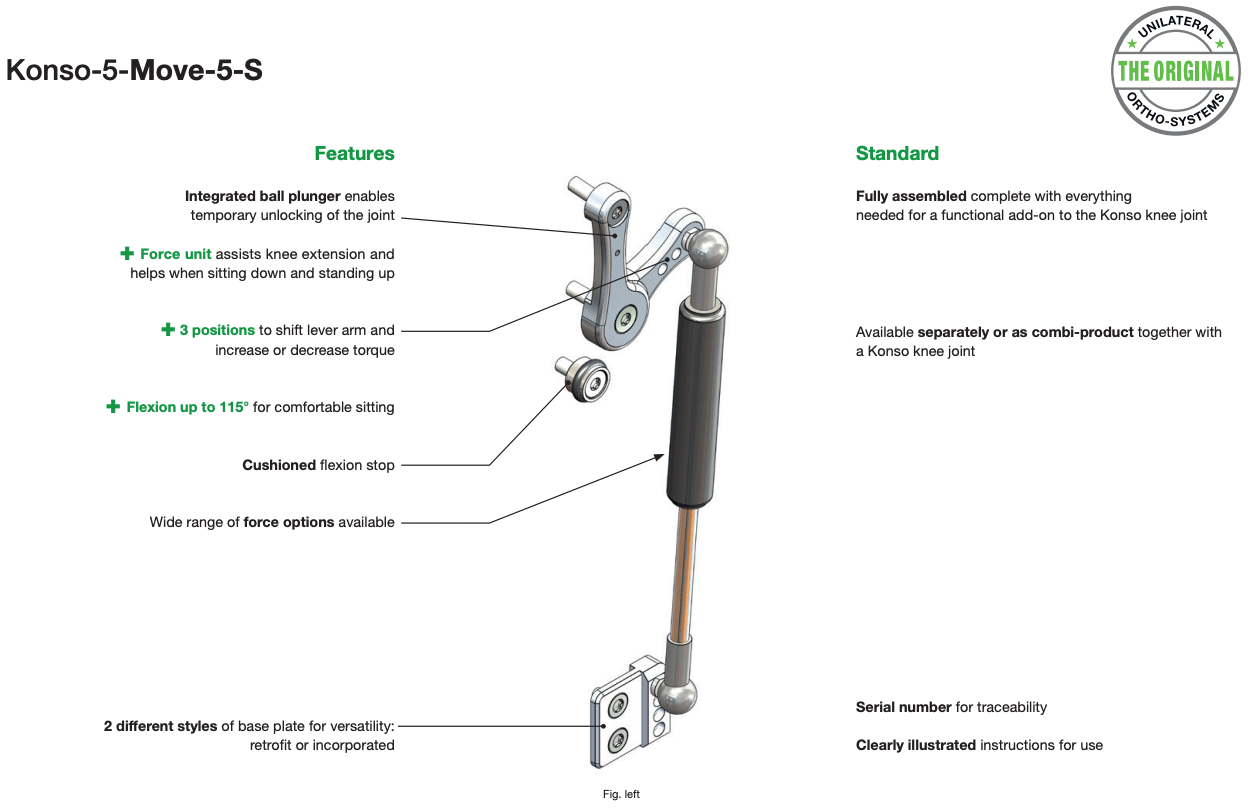Features of The Konso-5-Move-5-S