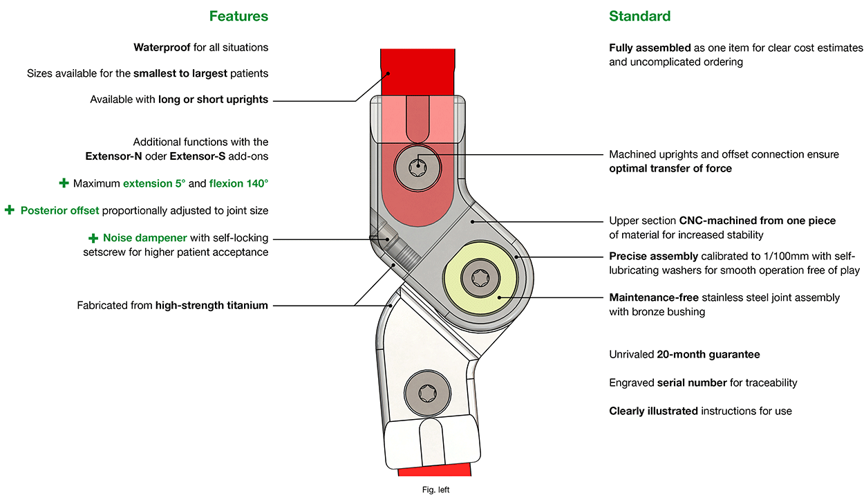Features Liber-IN Knee Joint