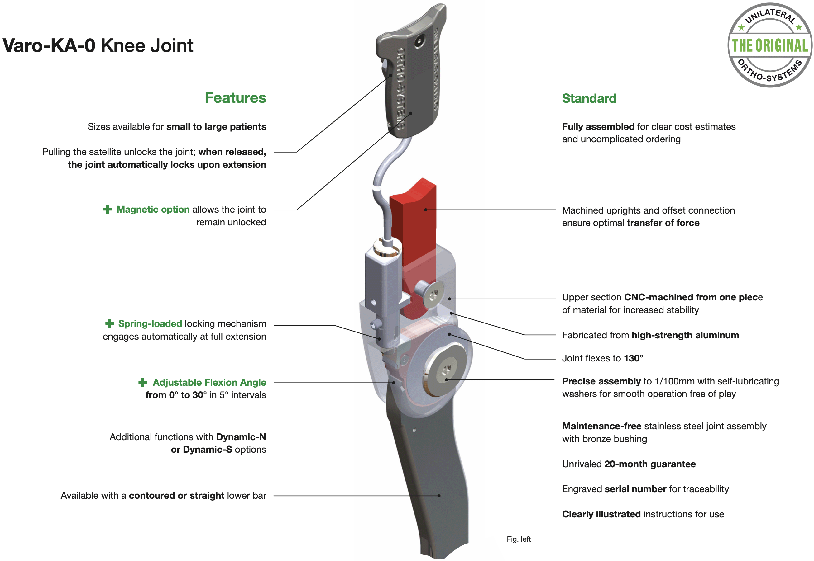 Features and benefits of Varo-KA-0