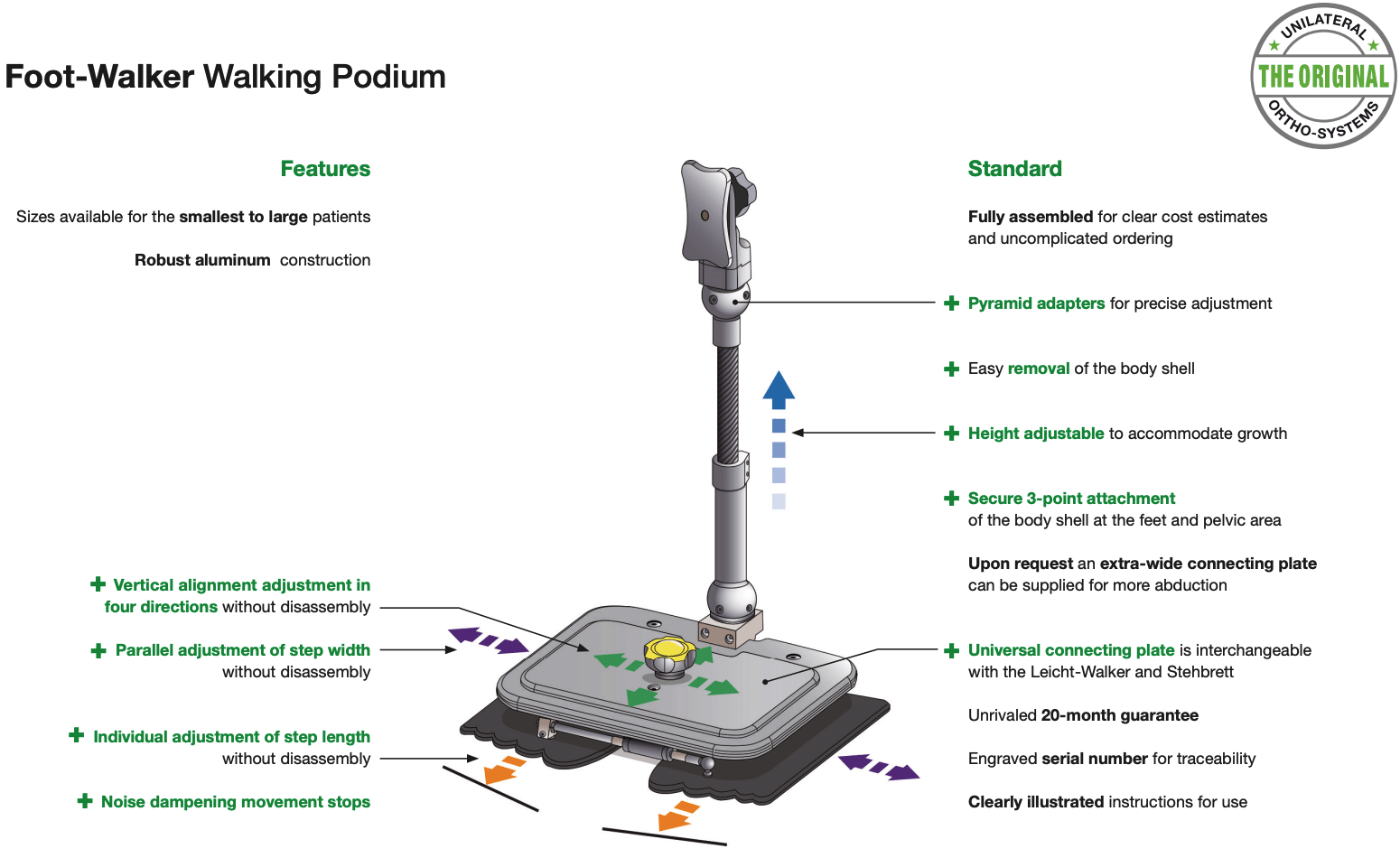 Features Foot-Walker-HG