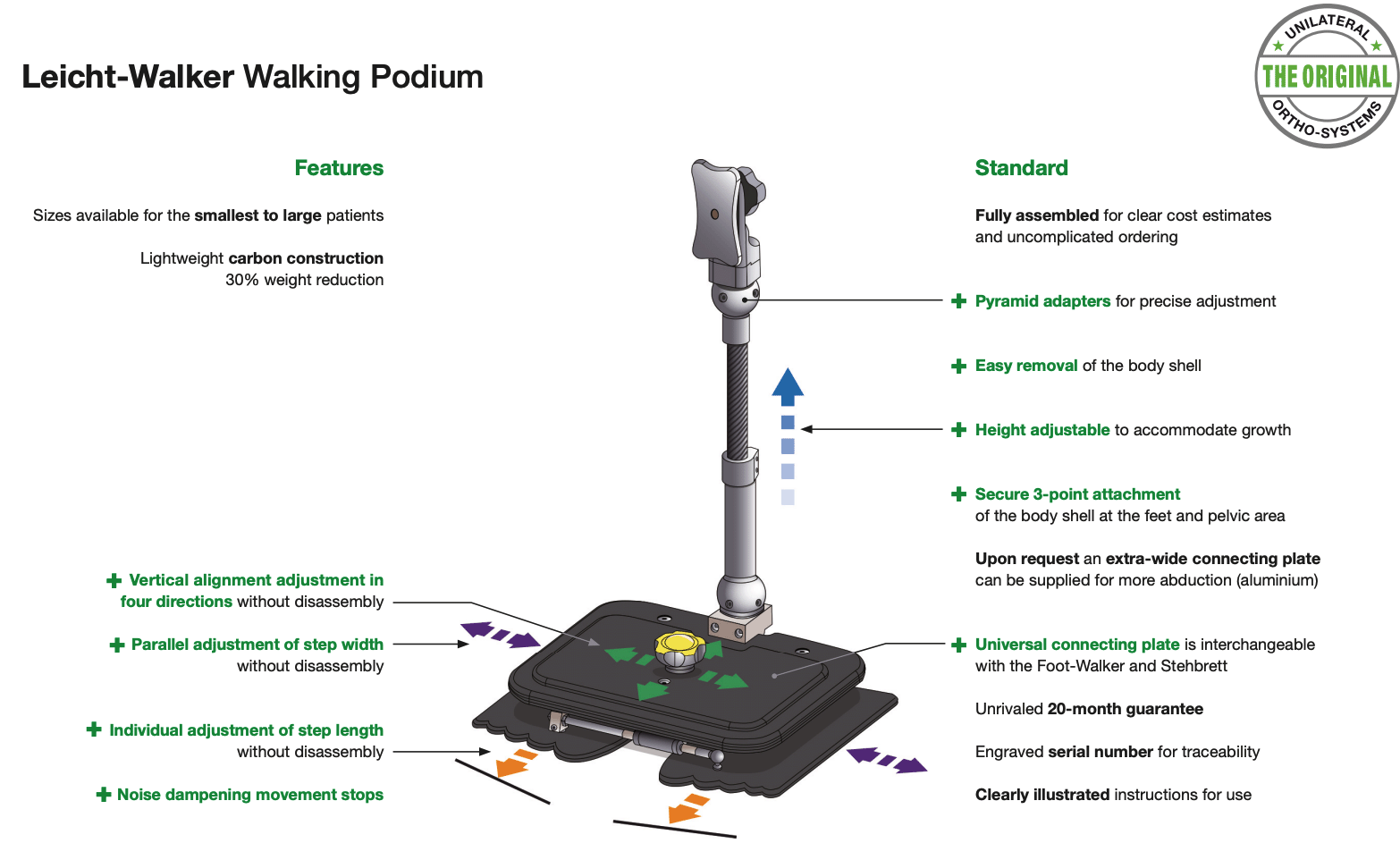 Features Leicht-Walker